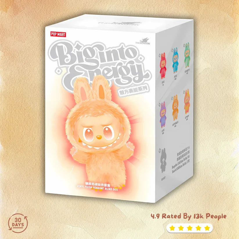 Viral Labubu Doll - Blind Box Limited edition 😍✨🎁