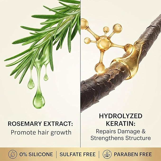 Rosermary Keratin Hair Shampoo (Pack of 2)