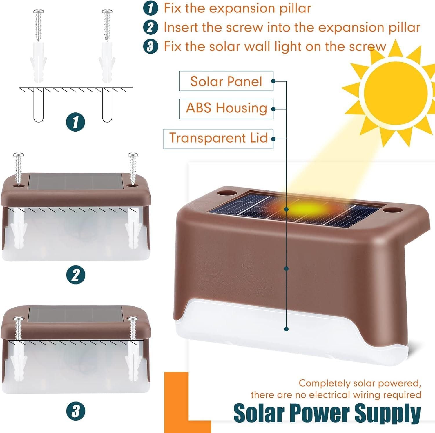 𝐑𝐚𝐝𝐢𝐚𝐧𝐭 𝐒𝐨𝐥𝐚𝐫 𝐏𝐨𝐰𝐞𝐫𝐞𝐝 𝐖𝐚𝐭𝐞𝐫𝐩𝐫𝐨𝐨𝐟 𝐃𝐞𝐜𝐤 𝐋𝐢𝐠𝐡𝐭𝐬 𝐟𝐨𝐫 𝐈𝐧𝐝𝐢𝐚𝐧 𝐎𝐮𝐭𝐝𝐨𝐨𝐫𝐬 💡☀️
