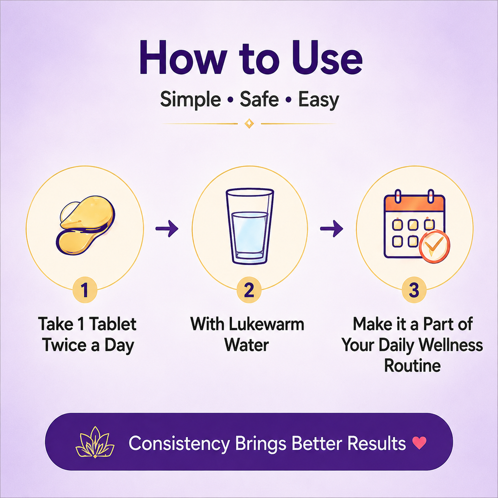 F-Pill Tablets – Advanced Ayurvedic Intimate Wellness Formula for Women