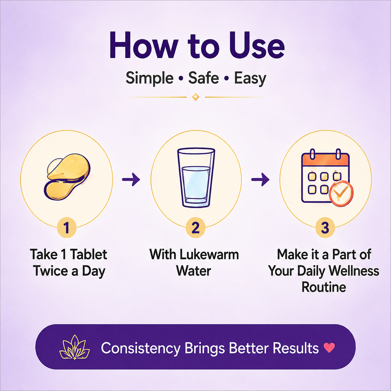 F-Pill Tablets – Advanced Ayurvedic Intimate Wellness Formula for Women