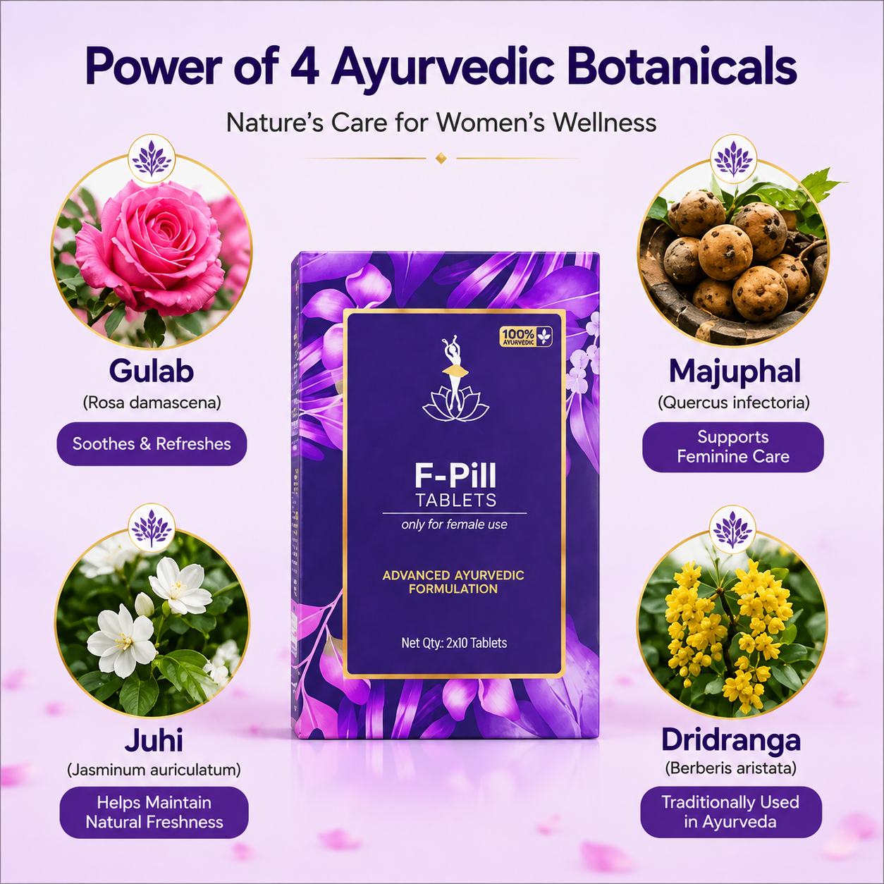 F-Pill Tablets – Advanced Ayurvedic Intimate Wellness Formula for Women