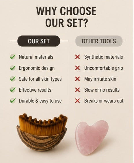 Lymphatic Drainage Brush & Gua Sha Body Sculpting Tool – Natural Body Massage Kit