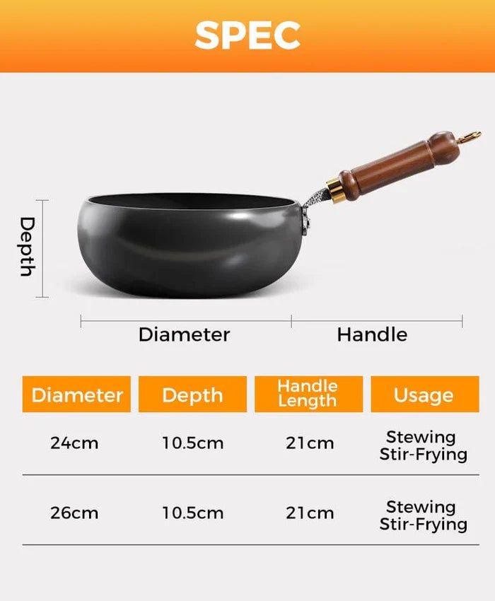𝐀𝐫𝐭𝐢𝐬𝐚𝐧 𝐔𝐧𝐞𝐧𝐚𝐦𝐞𝐥𝐞𝐝 𝐂𝐚𝐬𝐭 𝐈𝐫𝐨𝐧 𝐏𝐨𝐭 🍳