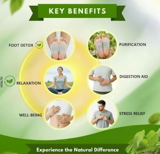 Detox Foot Pads with 100% Herbal Ingredients | 🎁Buy 1 Get 1 Free 🎁| Pack of 20|